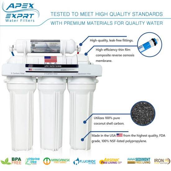 5 Stage Under the Sink Reverse Osmosis 75 GPD Drinking Water Filter System