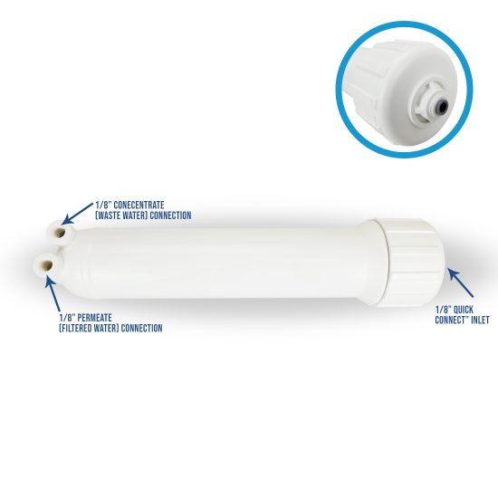 Membrane Housings For RO Systems-HWM