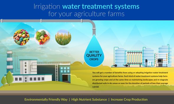 irrigation water treatment systems